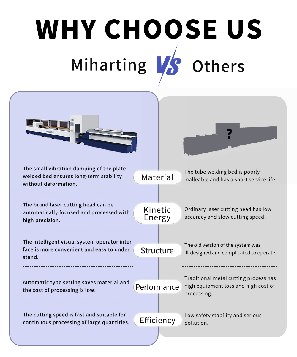 tube-laser-cutting-comparison.jpg